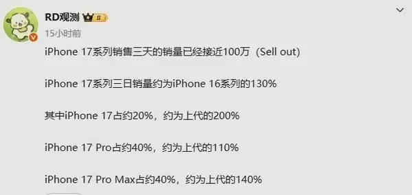 iPhone 17系列热销