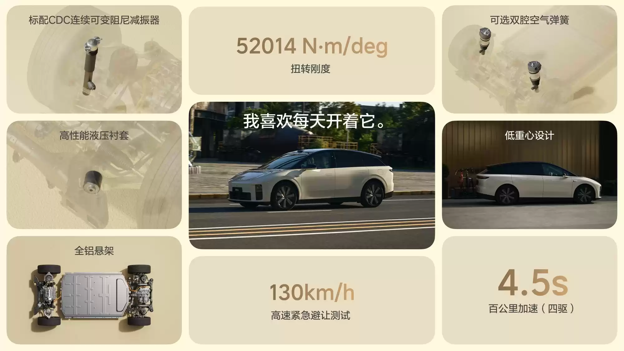 理想纯电i6正式发布：24.98万！