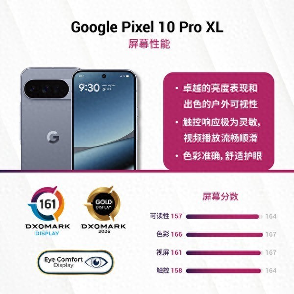 谷歌Pixel