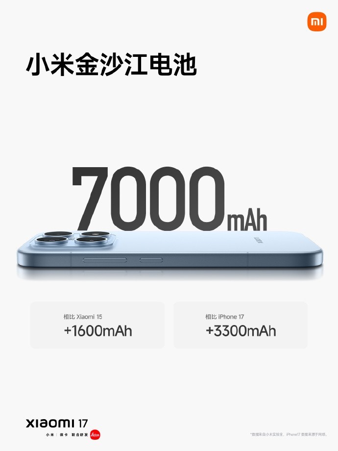 小米17发布：7000mAh续航怪兽，雷军称小尺寸之王