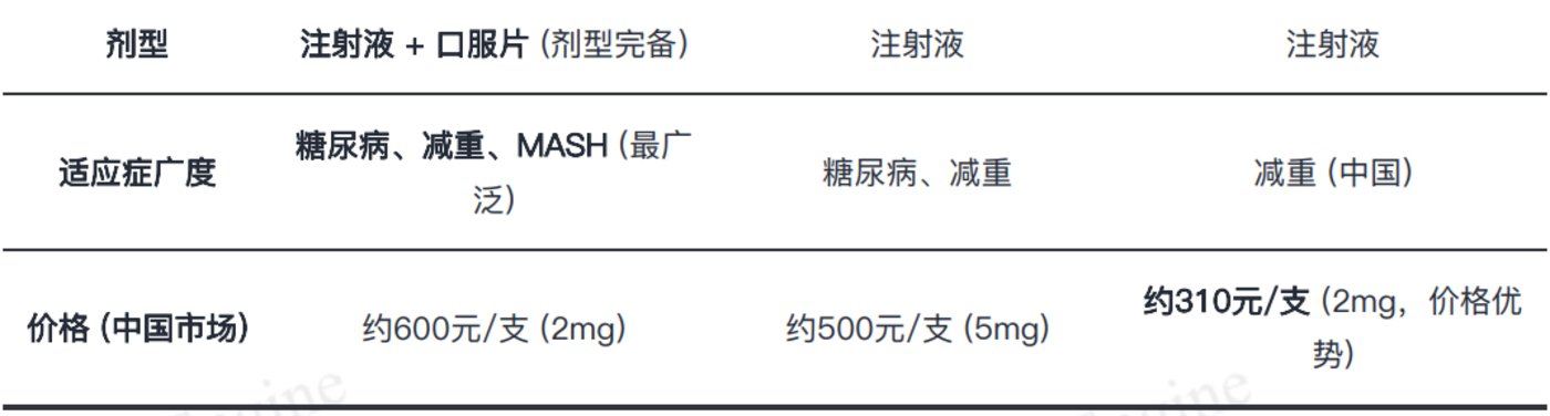 产品效果对比