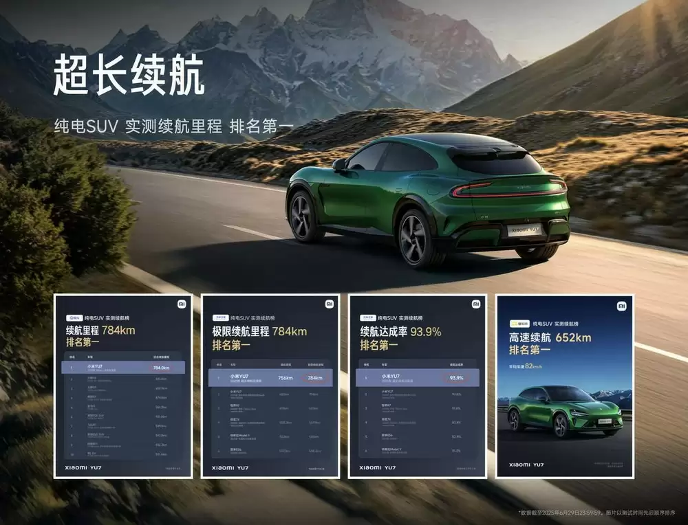 小米YU7续航测试