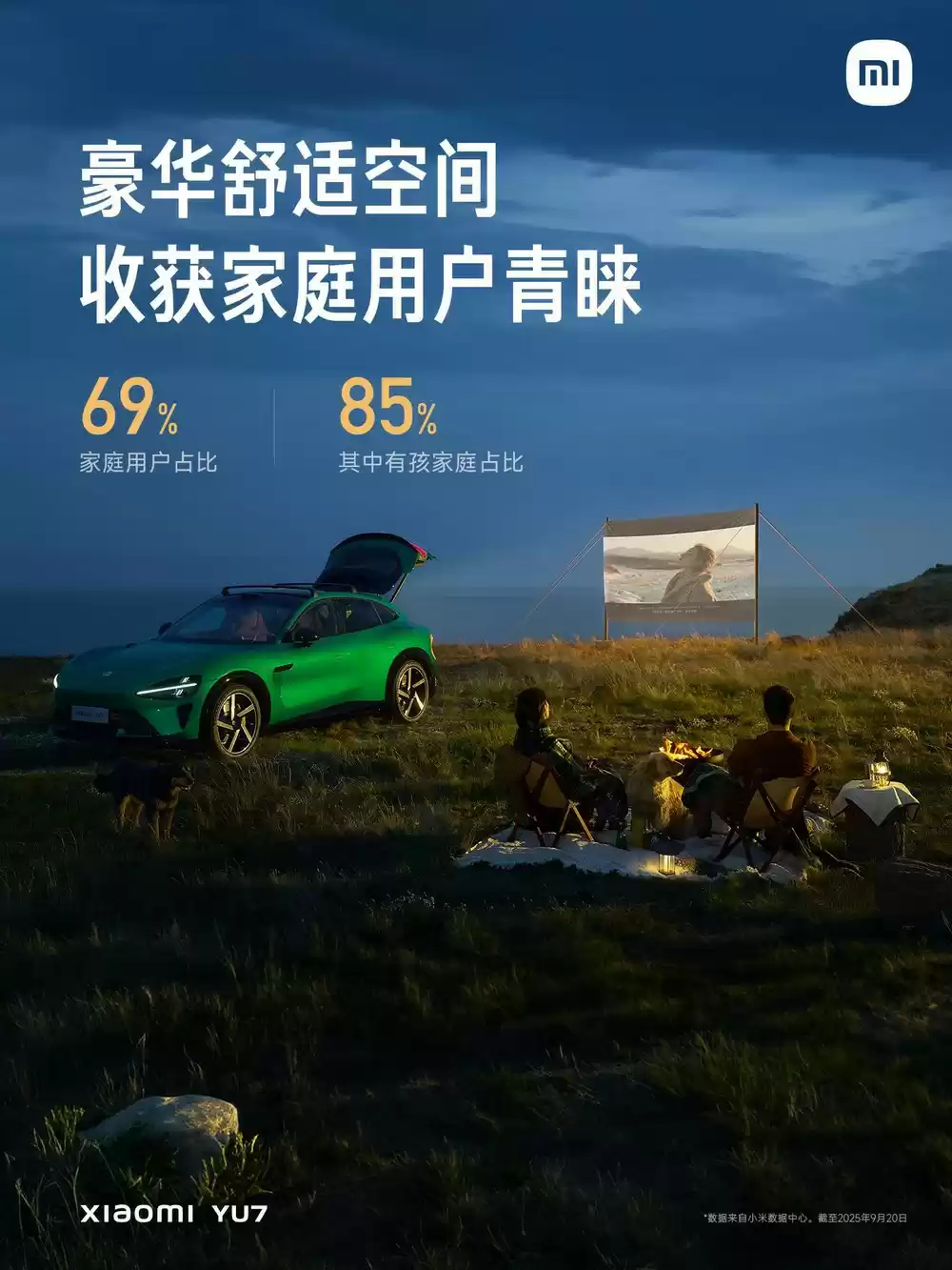 小米YU7家庭场景