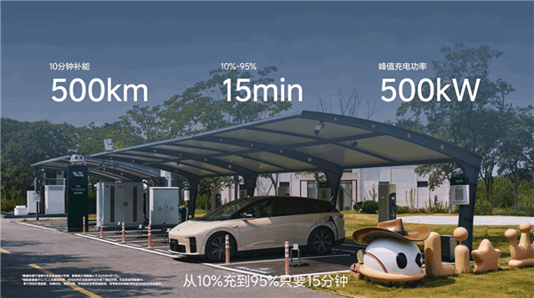 理想i6配备5C磷酸铁锂电池：峰值充电500kW