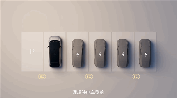 理想i6配备5C磷酸铁锂电池：峰值充电500kW