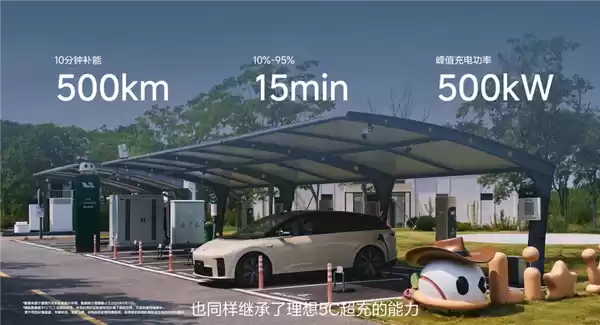 雷军力荐的五座纯电SUV!全新理想i6上市:限时23.98万起