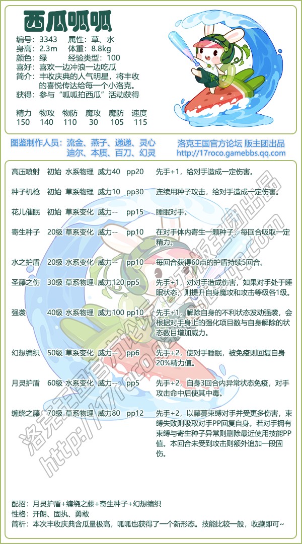 洛克王国西瓜呱呱形象展示