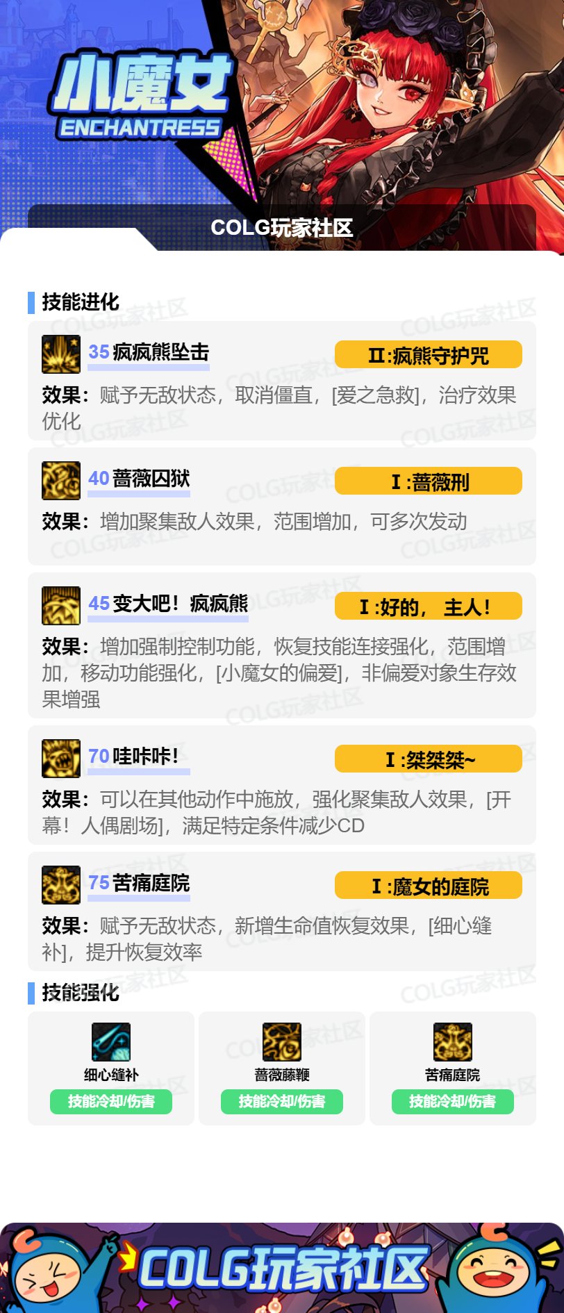 DNF2025金秋版本奶萝VP加点攻略：技能搭配详解