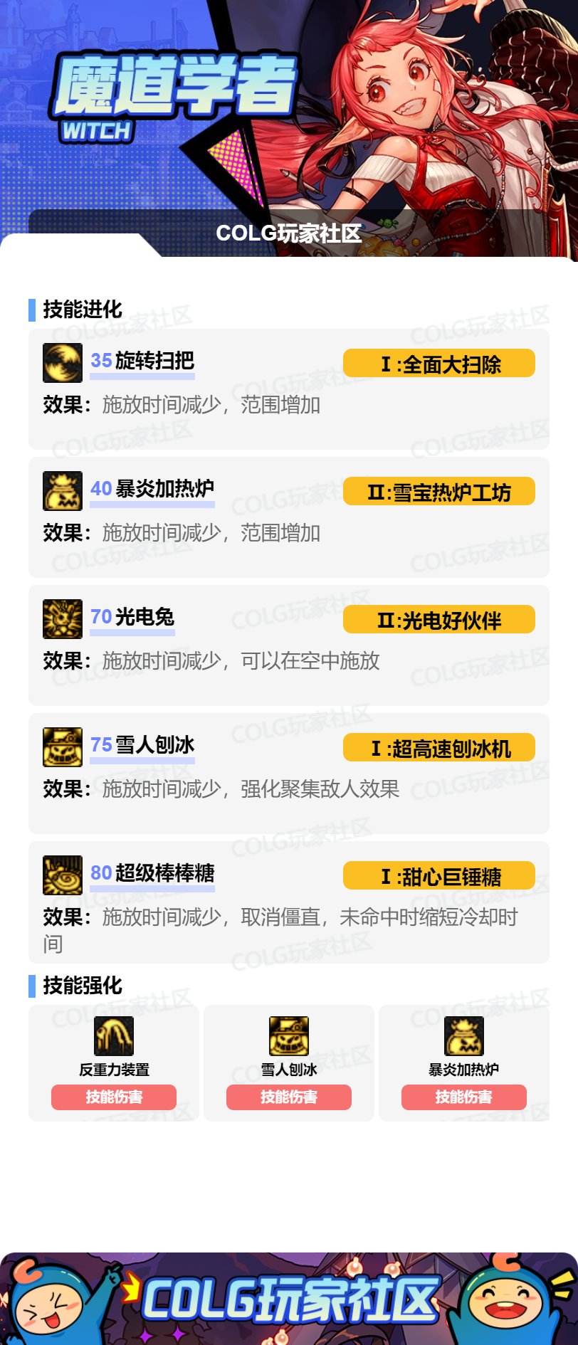 DNF2025金秋版魔道学者VP技能加点推荐