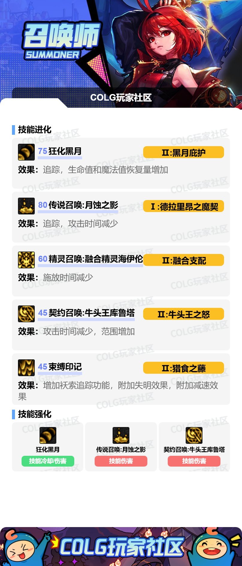 2025DNF金秋召唤VP技能搭配攻略
