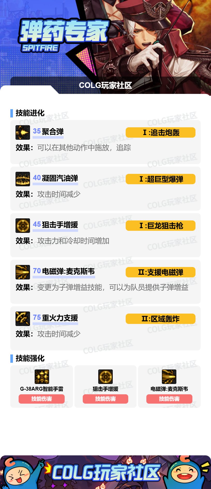 DNF2025金秋男弹药VP技能搭配指南