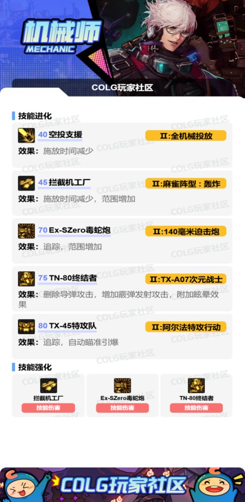 DNF2025金秋版男机械VP技能加点方案解析