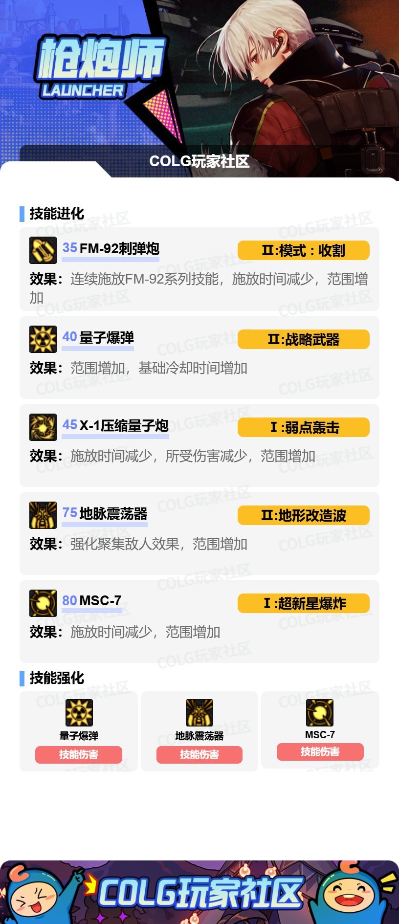 2025金秋版本DNF男大枪VP技能加点推荐