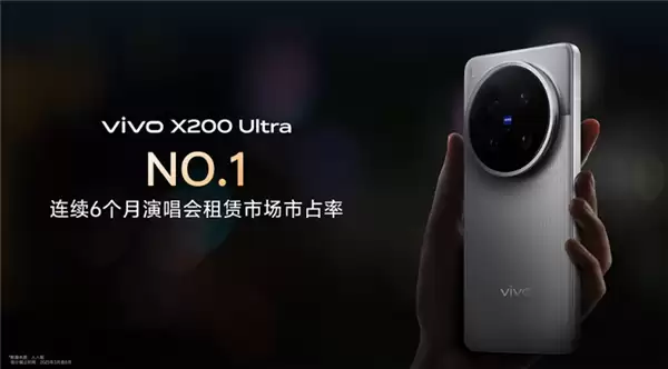 vivo:X200