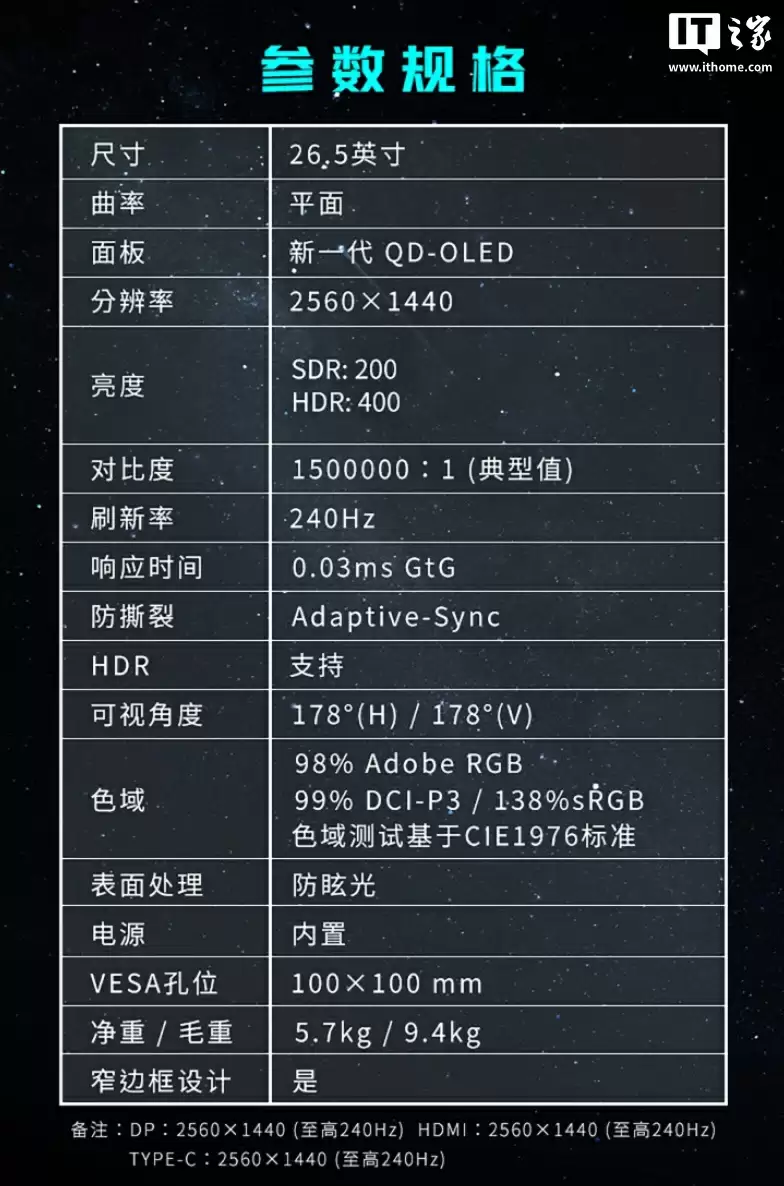 微星推出“MAG 272QP QD-OLED X24”27 英寸显示器：2K 240Hz QD-OLED，0.03ms GtG，2999 元