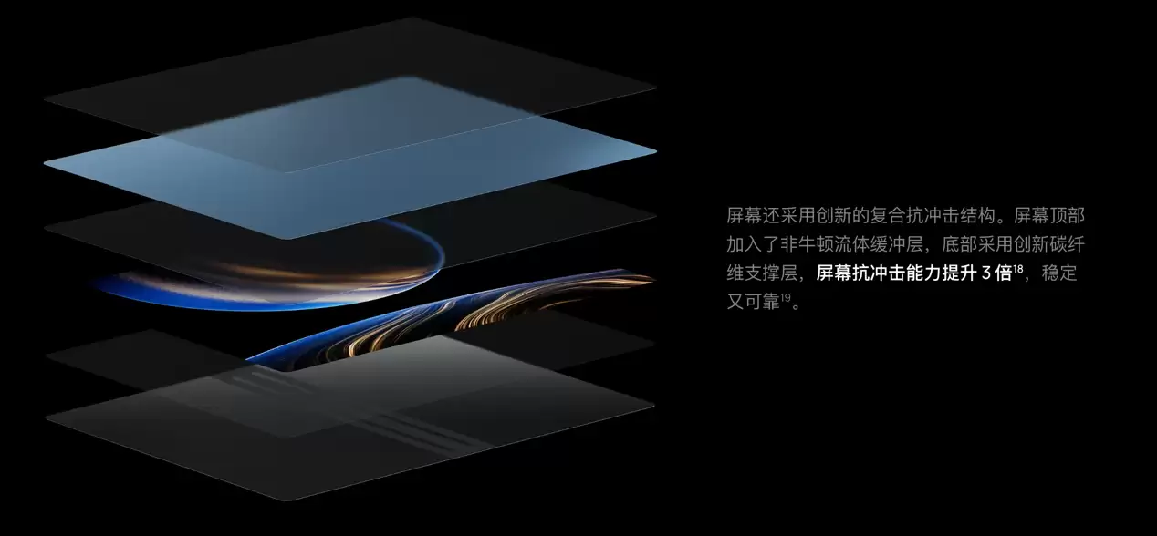 机构：鸿蒙电脑占高端市场份额超