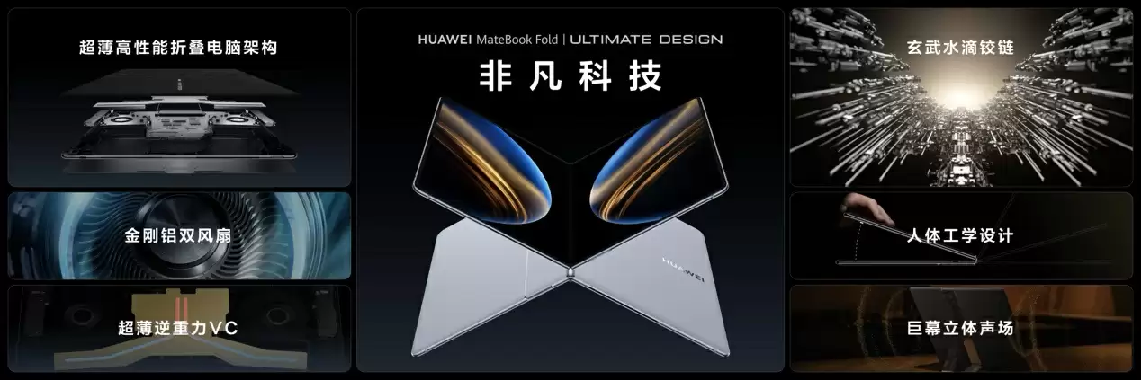 机构：鸿蒙电脑占高端市场份额超