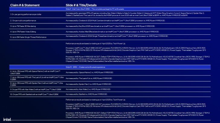 英特尔对比图表曝光：酷睿 Ultra 200S 系列处理器性价比优于 AMD Ryzen 9000 系列