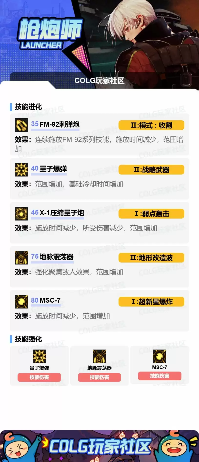 DNF2025金秋版本男大枪VP技能选择