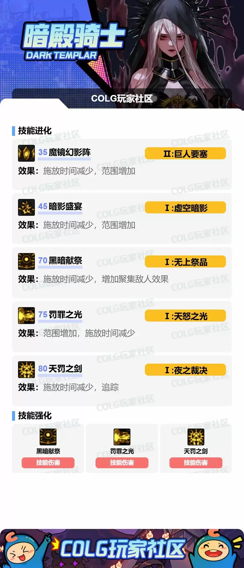 DNF2025金秋版本暗帝VP技能选择