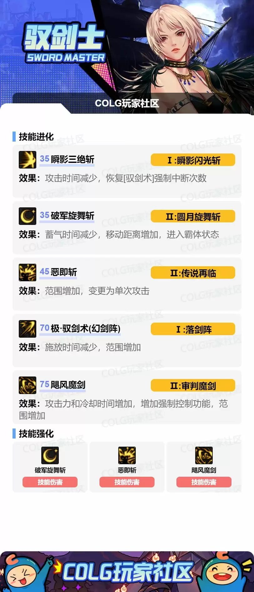 DNF2025金秋版本剑宗VP技能选择