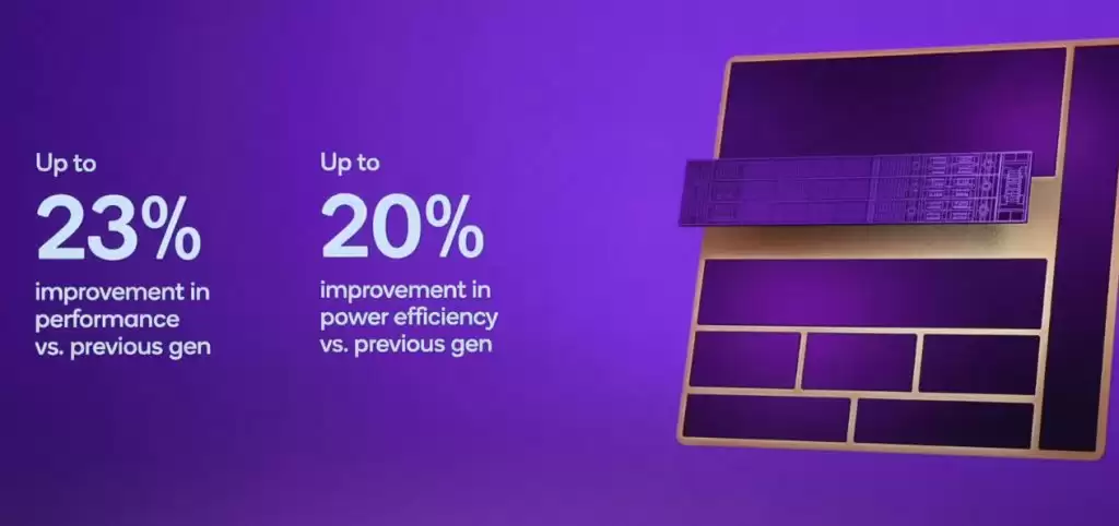 骁龙8至尊版游戏性能