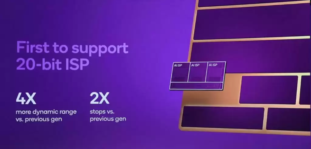 骁龙8至尊版影像性能