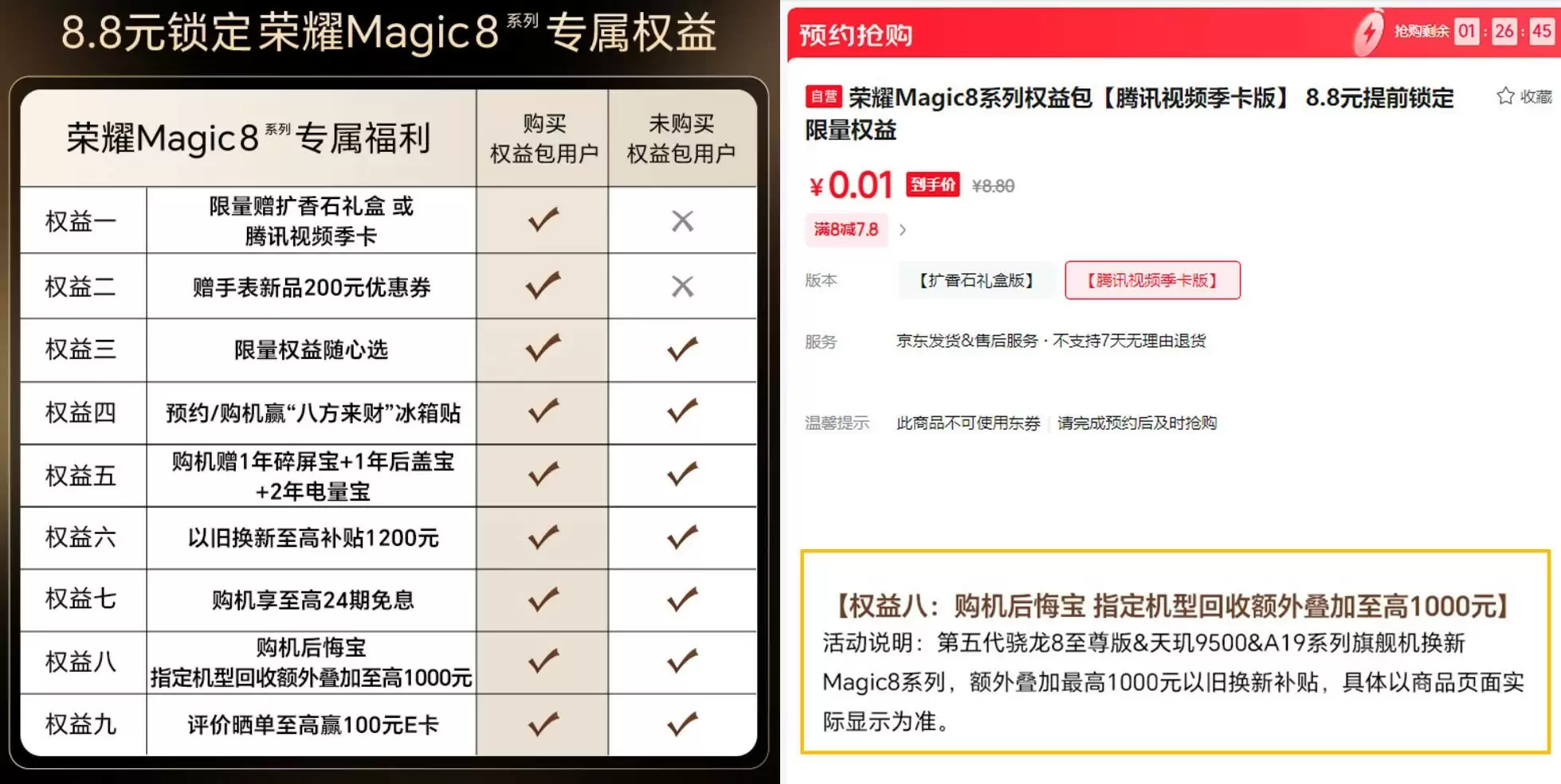 国产旗舰同台竞技，荣耀Magic8推出“后悔宝”为选择添底气