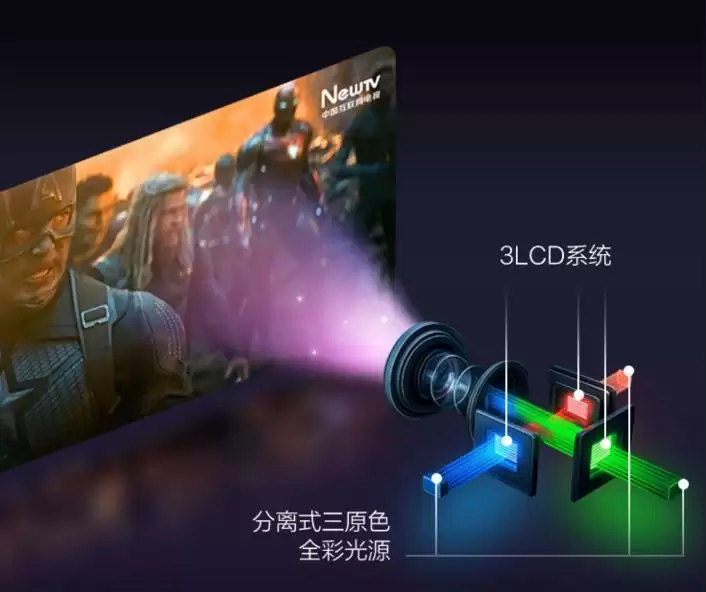 爱普生发布EF系列新品：