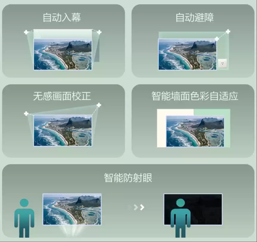 爱普生发布EF系列新品：