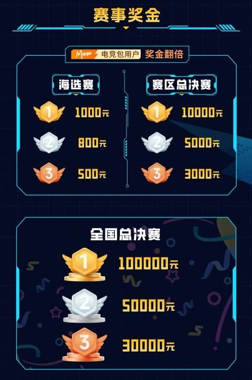 比赛现场图