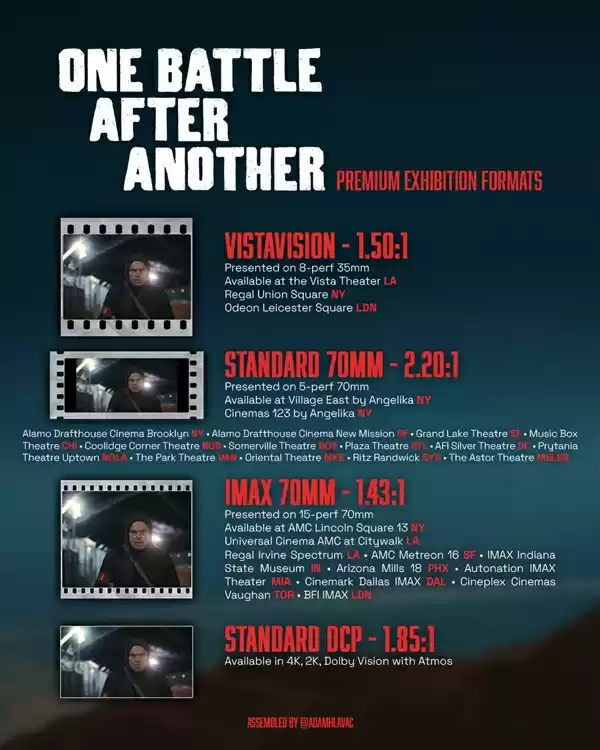 《一战再战》平稳开局