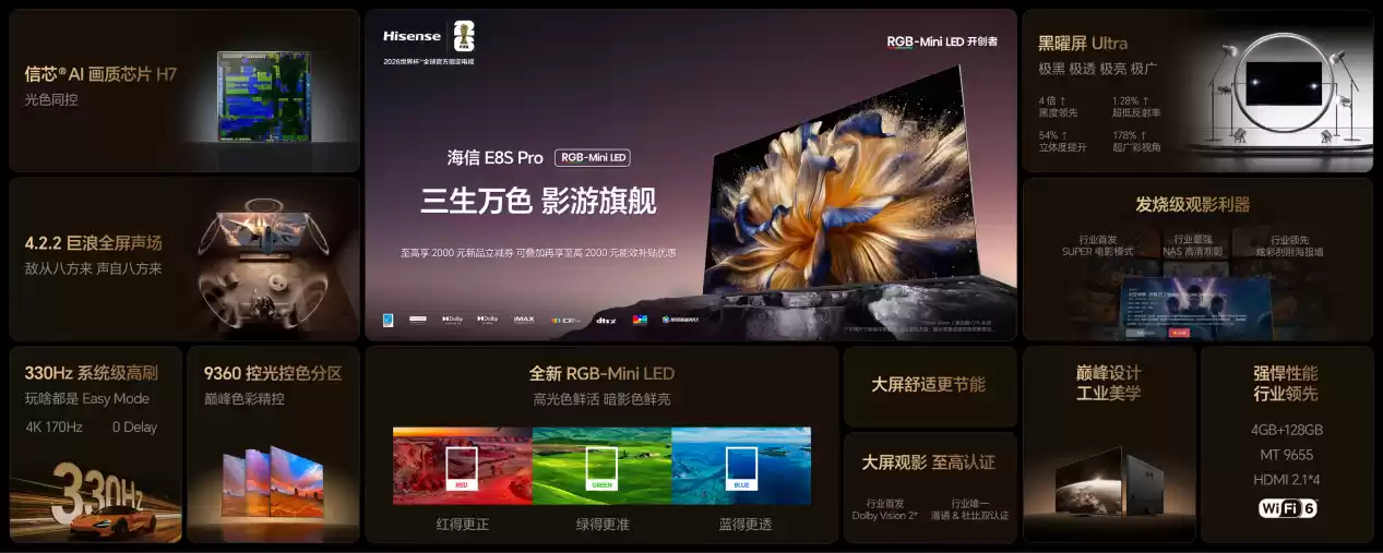 海信RGB-MiniLED双旗舰电视发布，首发售价15999元起