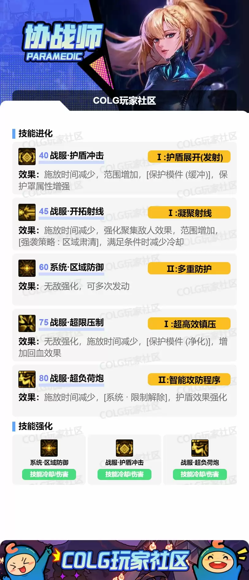 DNF2025金秋版本协战师VP技能选择