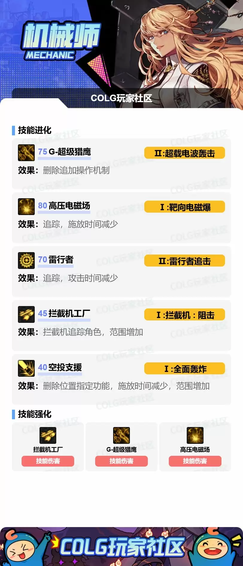 DNF2025金秋版本女机械VP技能选择