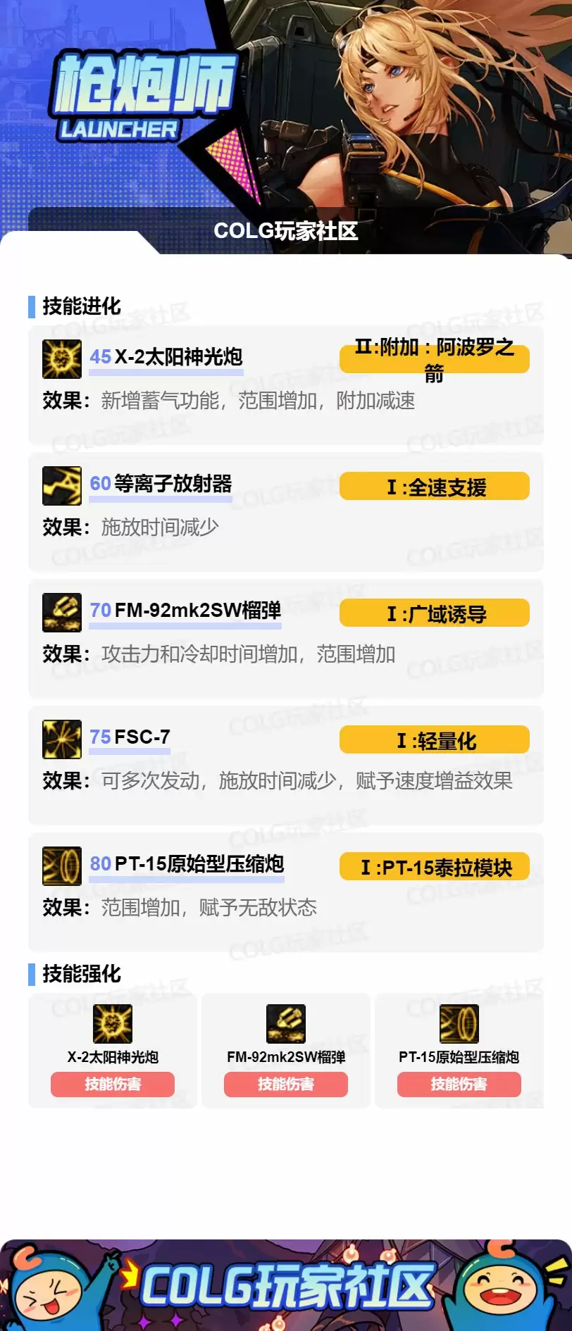 DNF2025金秋版本女大枪VP技能选择