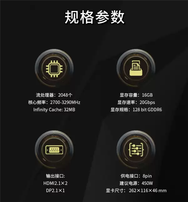 装机何必只盯着N卡：这几款A卡性价比更高！