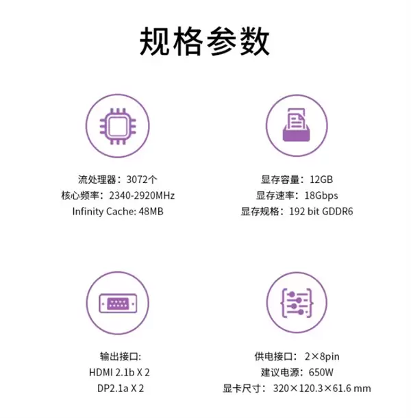 装机何必只盯着N卡：这几款A卡性价比更高！