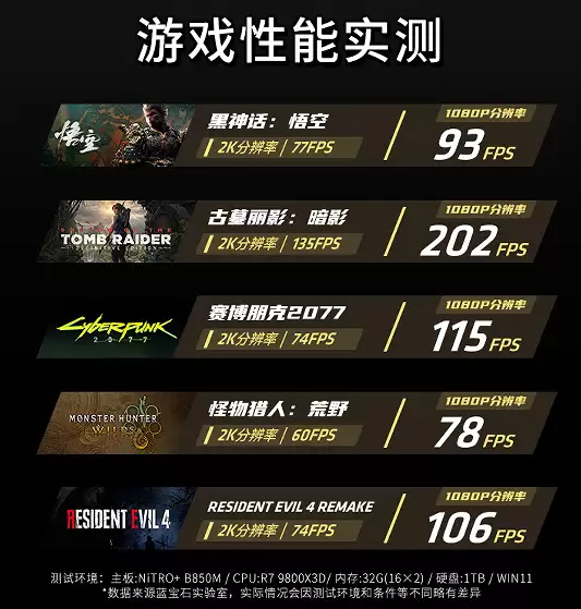 装机何必只盯着N卡：这几款A卡性价比更高！