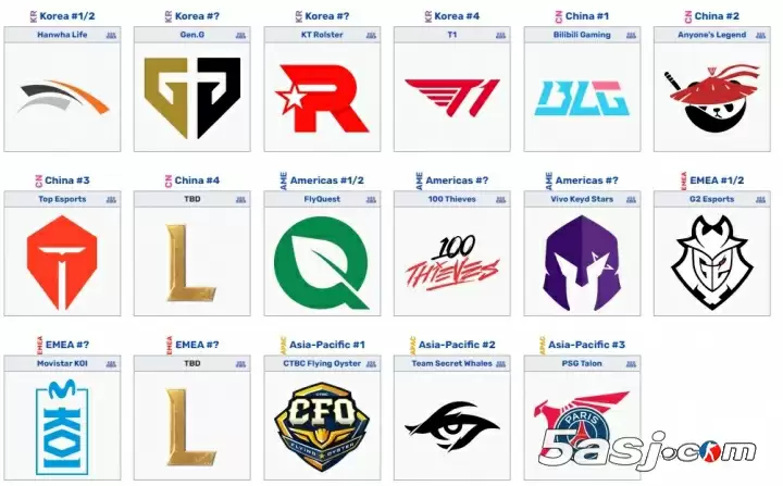 S15世界赛晋级队伍名单一览：LPL四号种子与LEC最后一个种子名额尚未决出