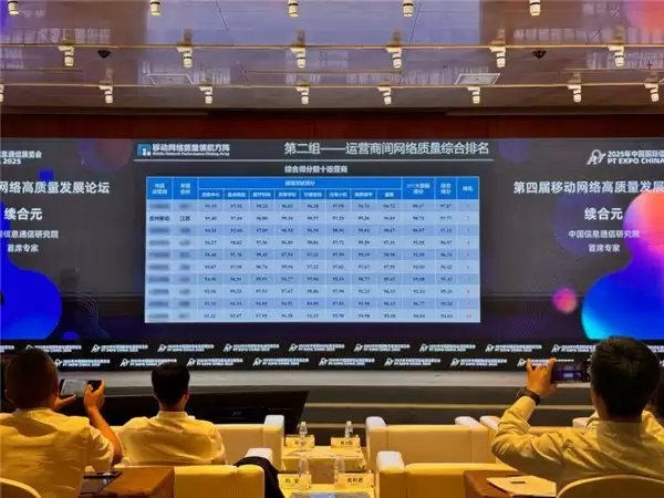 江苏移动获全国网络质量大奖
