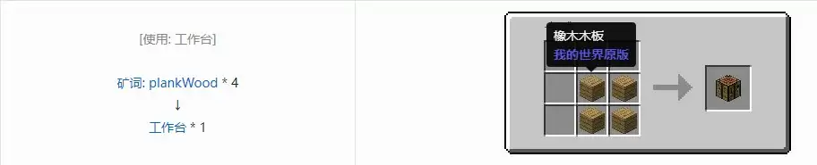 工作台合成配方