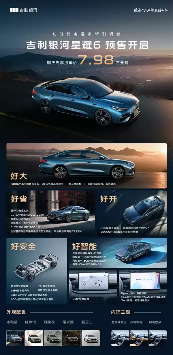 油耗2L级全球最低！吉利银河星耀6预售：7.98万起