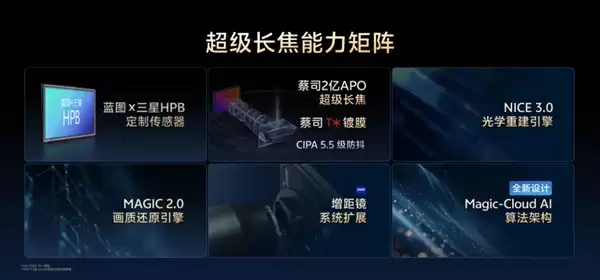 新一代影像灭霸！vivo