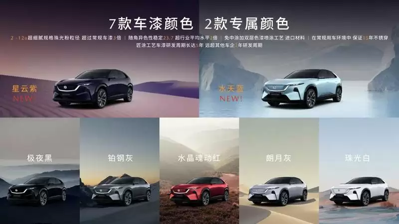 MAZDA EZ-60内饰展示