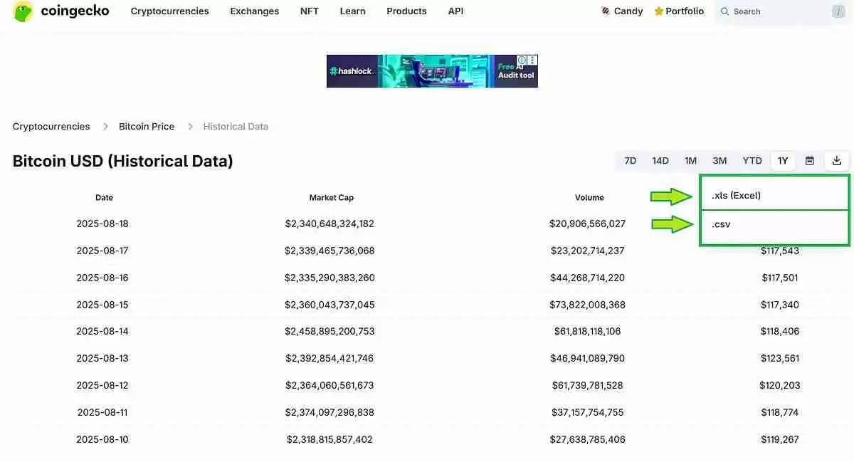 如何下载比特币历史价格数据(分步指南)