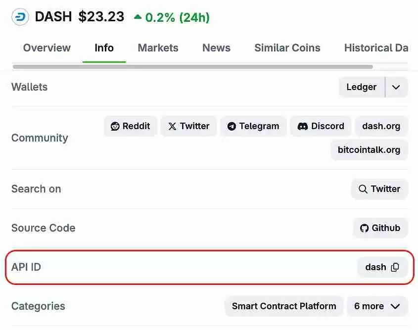 如何下载比特币历史价格数据(分步指南)