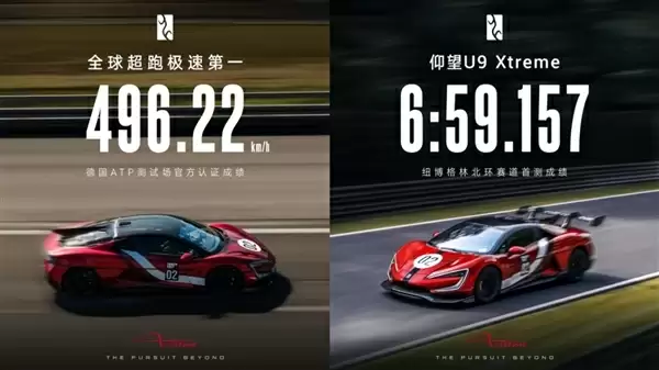 地表最快汽车！仰望U9X轮胎揭秘：国内首款超500km/h定制轮胎