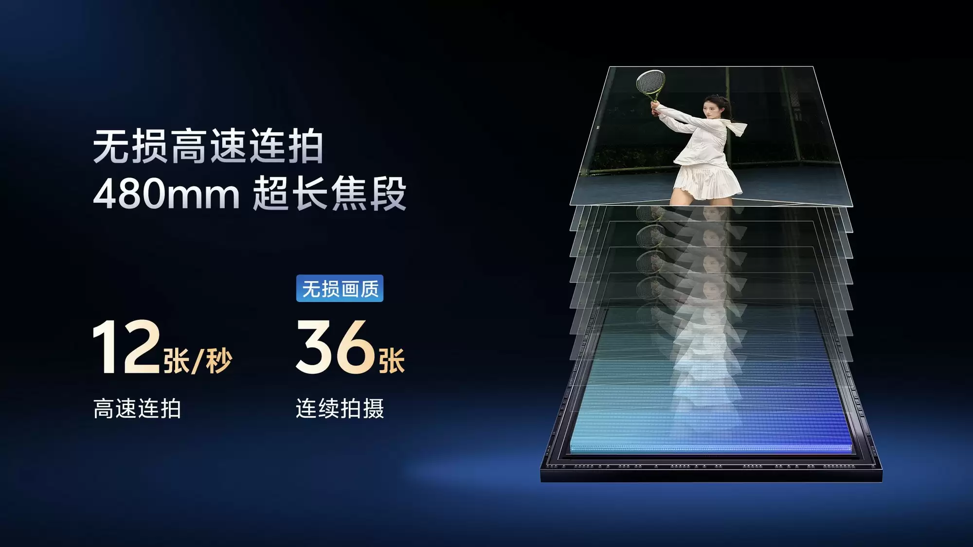 影像再进化，vivo