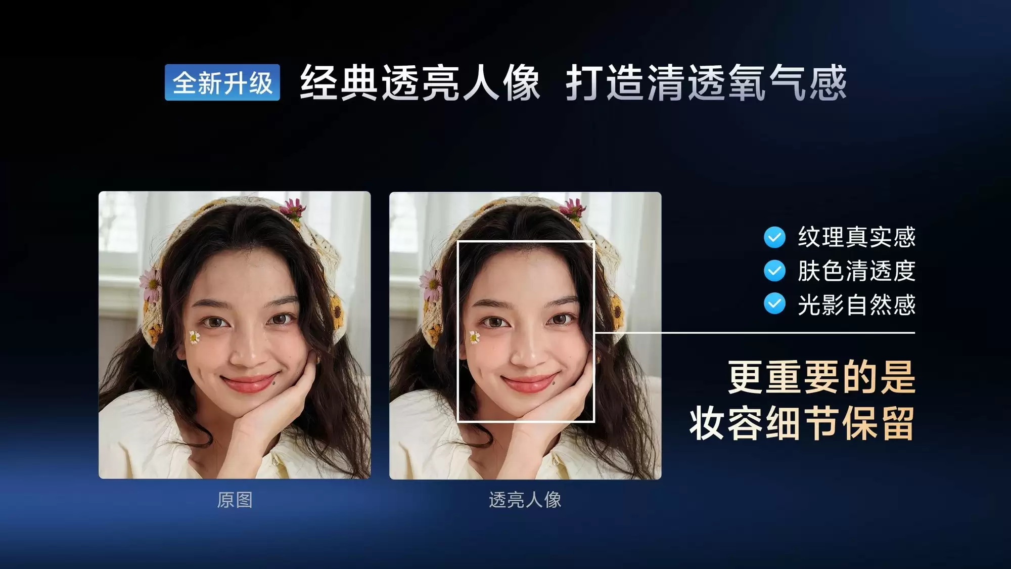 影像再进化，vivo
